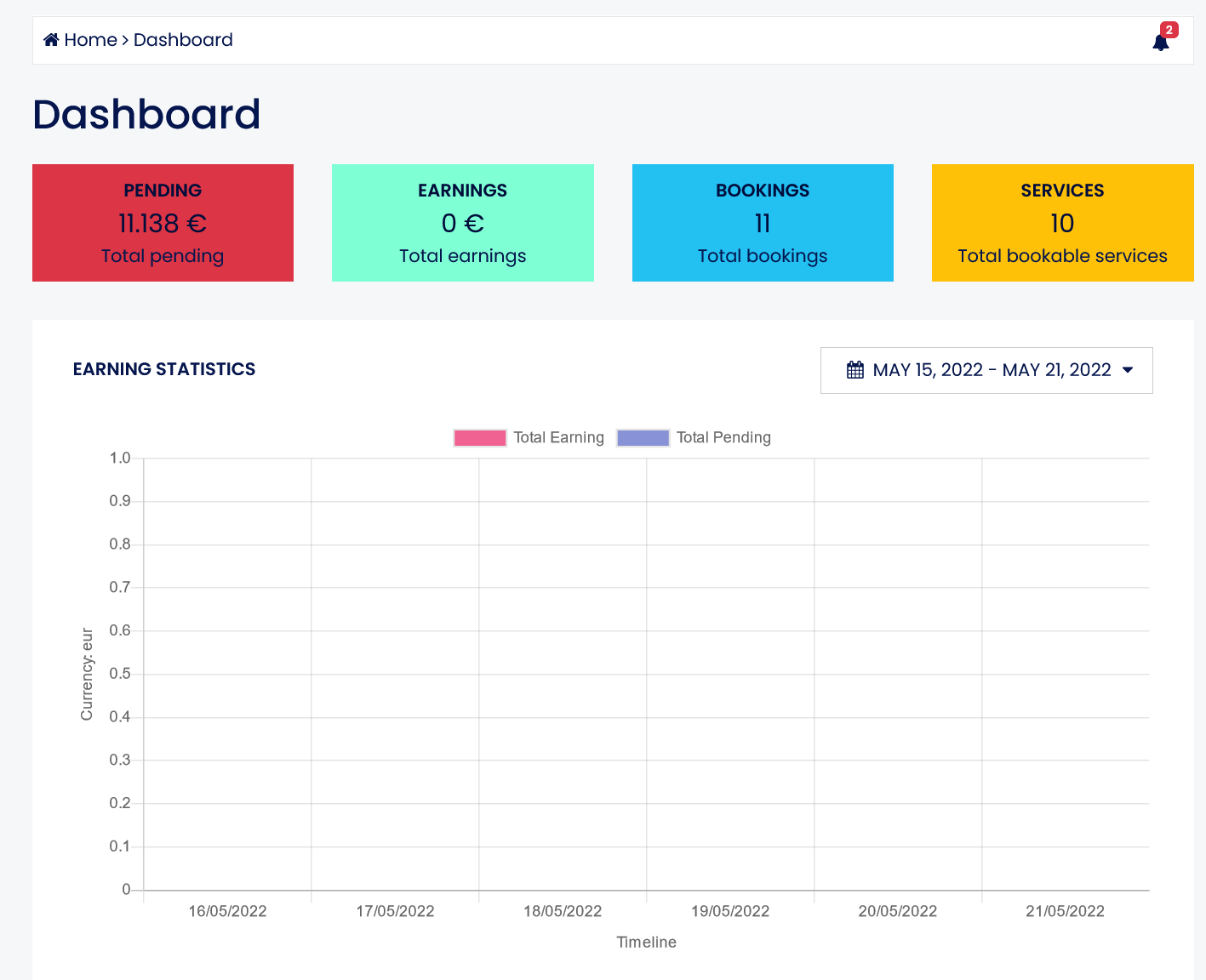 screenshot-2022-05-21-at-07-42-21-vendor-dashboard-safriat-net1653112347.png